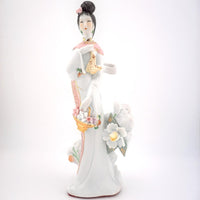 Shou ("Longevity”) Asian Figurine